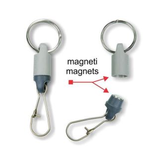 stonfo botton service mini